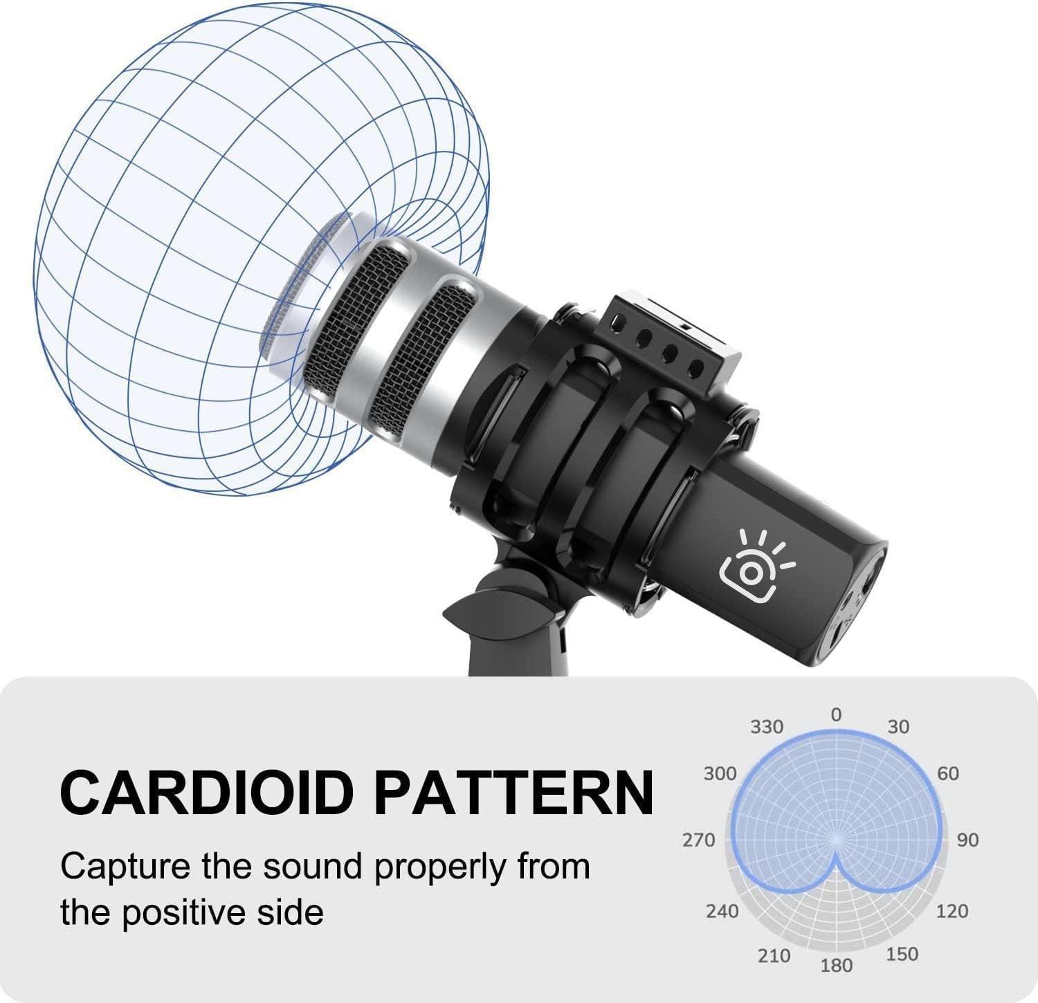 Condenser microphone - iContact Camera