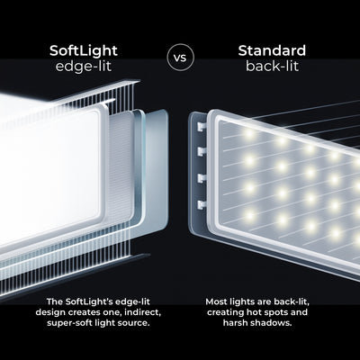 Softlight+