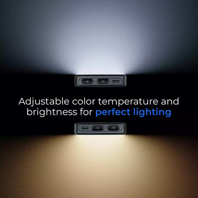 Pro Light Panel - iContact Camera
