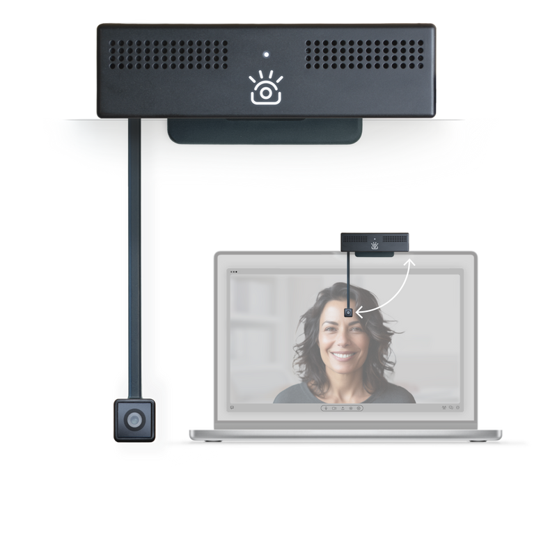 ProMini for laptops – iContact Camera