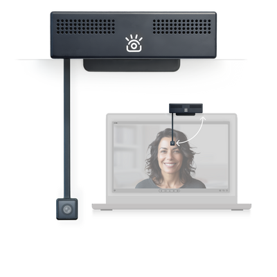ProMini for laptops