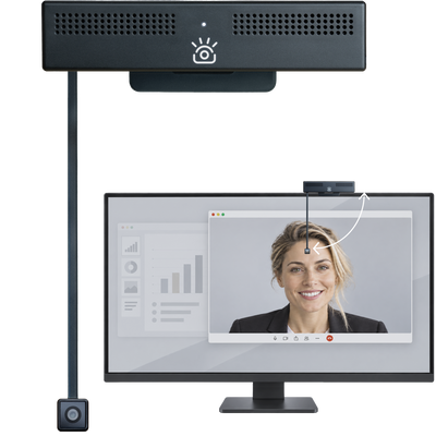 ProXL eye contact webcam with camera on arm at eye level on a large monitor
